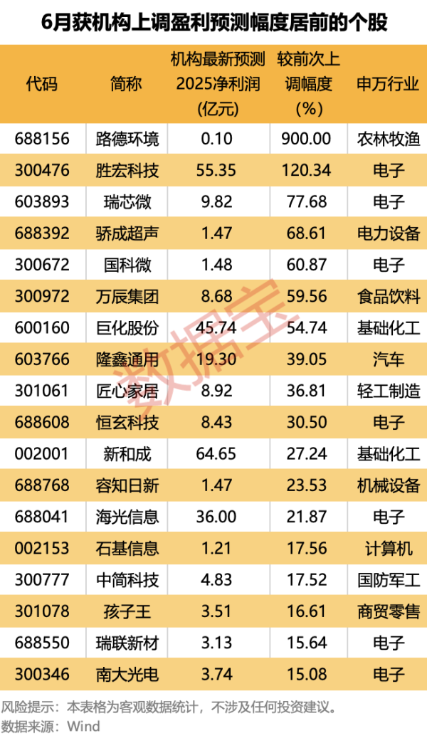 顺发配资 中国贸促会会长任鸿斌会见美国高通公司技术许可业务和全球事务总裁亚历克斯•罗杰士
