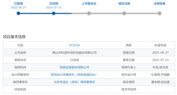 牛金宝配资 IPO雷达｜科蓝环保两兄弟控股100%，曾由母亲代持股权，身负对赌往事