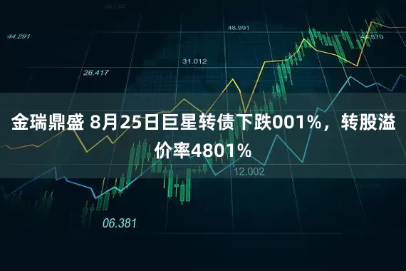 金瑞鼎盛 8月25日巨星转债下跌001%，转股溢价率4801%